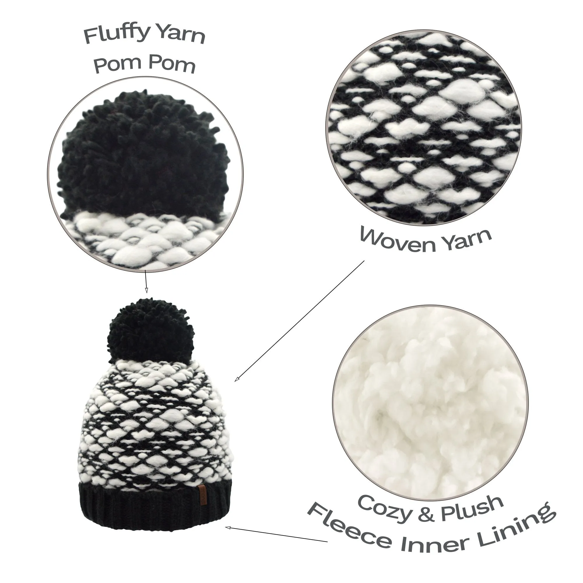 Bubble Beanie Hat | Black
