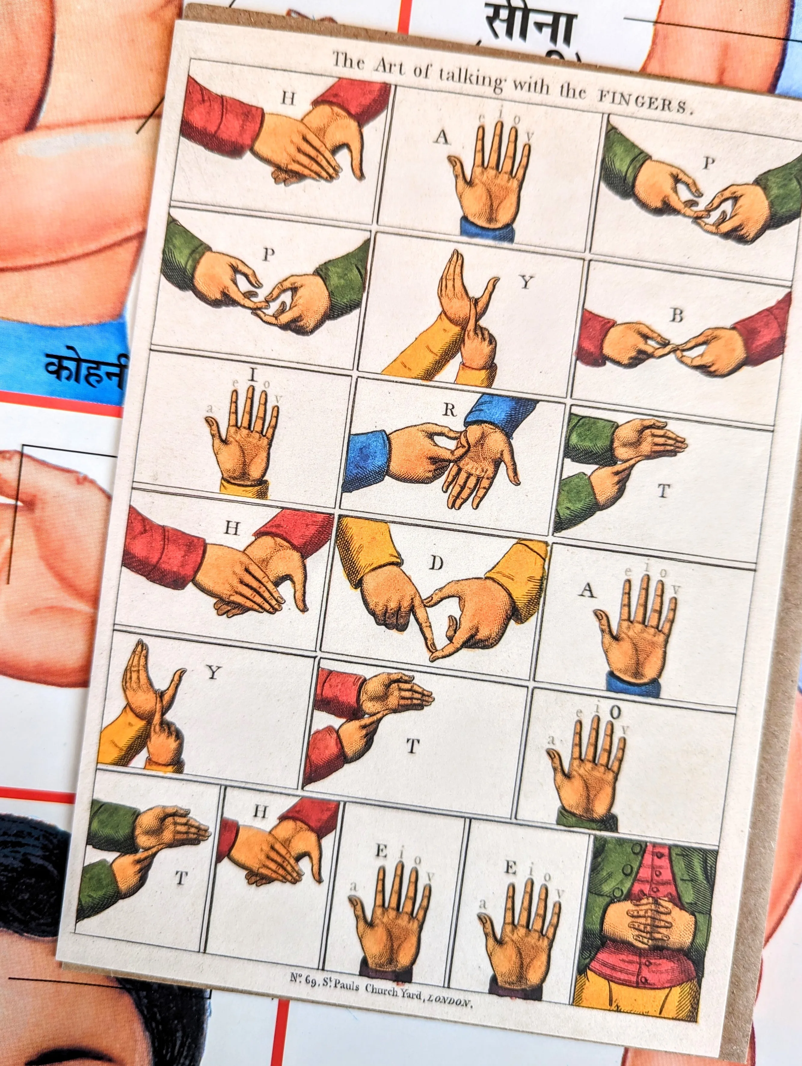 Gestures and communication