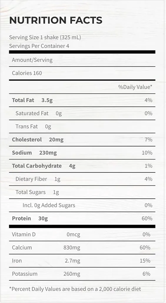 Ready-To-Drink Protein Shakes