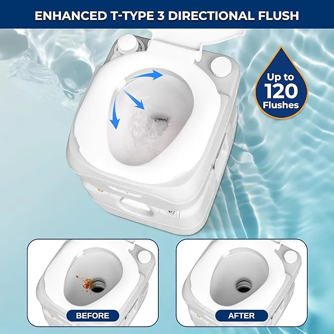 SereneLife Outdoor Portable Toilet with Carrying Bag – Travel Toilet with Waste Level Indicator, Built-in Handles, Adult-Sized Lid, Double Sealed Drain Valve, 3-Directional Flush, Non-Splash Spout